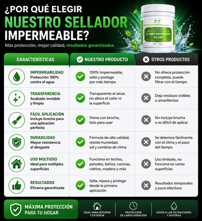 Sellador Impermeabilizante Transparente + Brocha